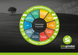 FOOD ERP Interactive