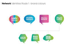 Networks identity programme-MoodboardV3ndd